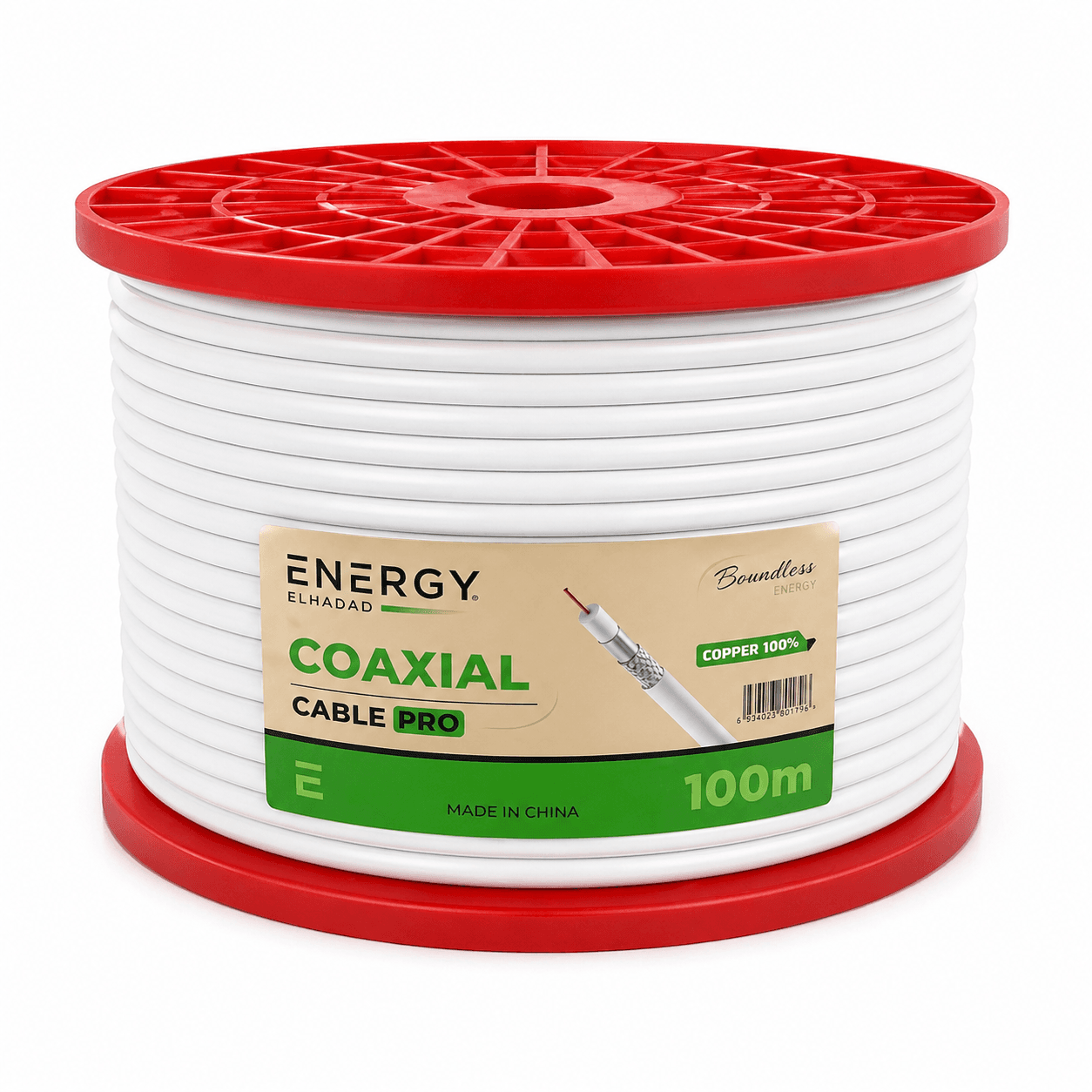 Coxial Cables